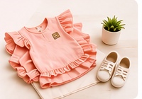 Novidades A Casinha